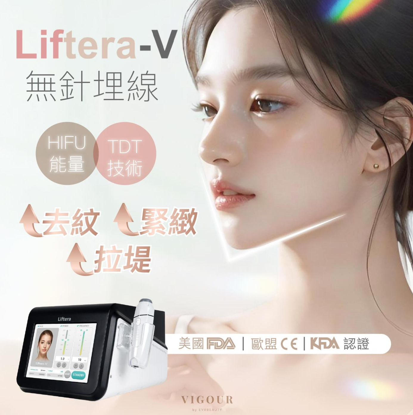 【最強HIFU】LIFTERA-V® 專業無針埋線療程