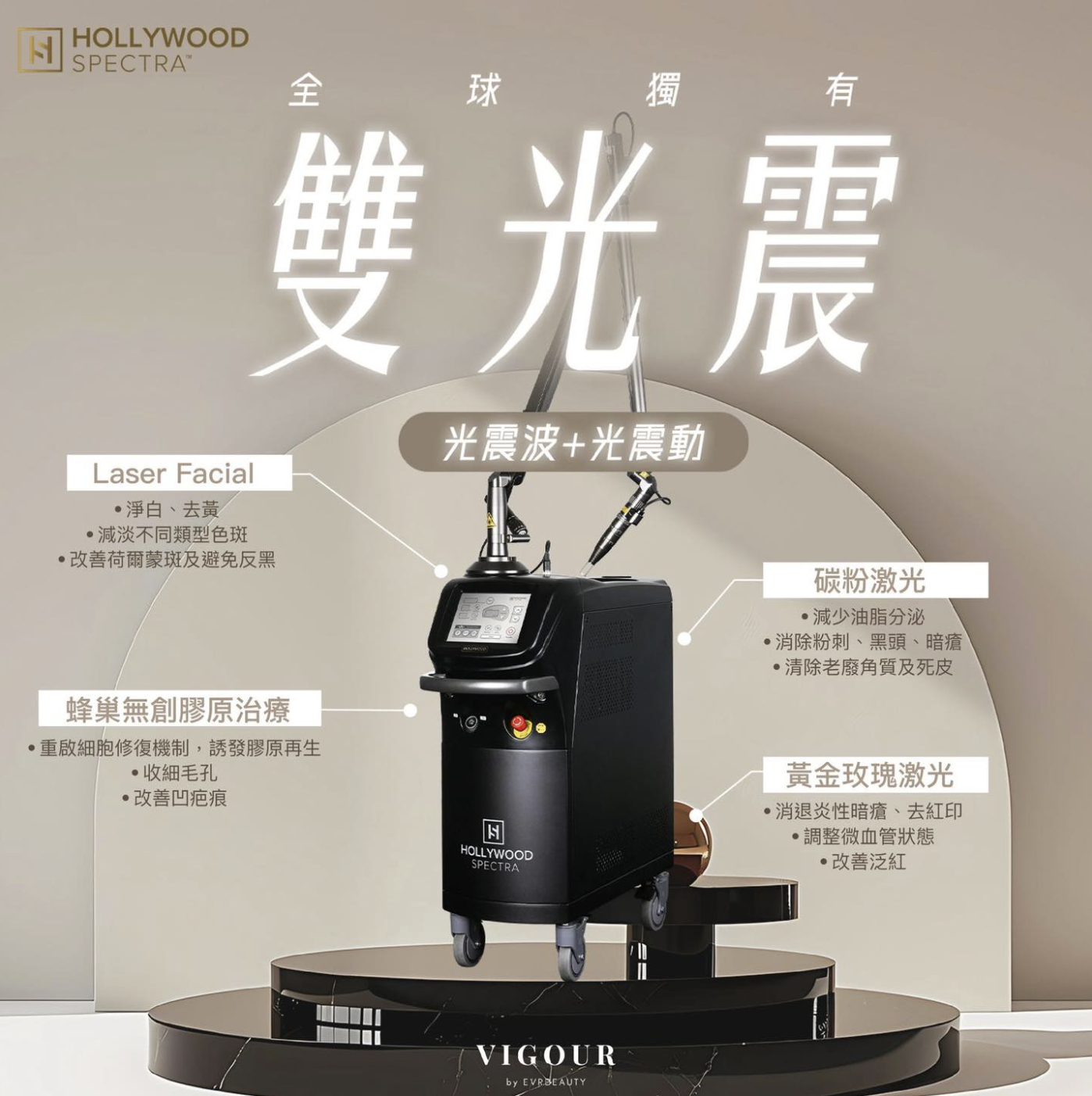 【美白去斑】Hollywood Spectra® 雙光震嫩膚去斑療程