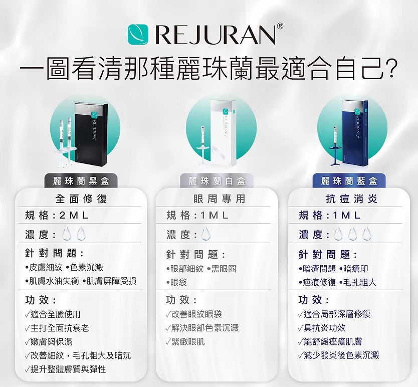 【新客限定】REJURAN 麗珠蘭(黑盒)水光針