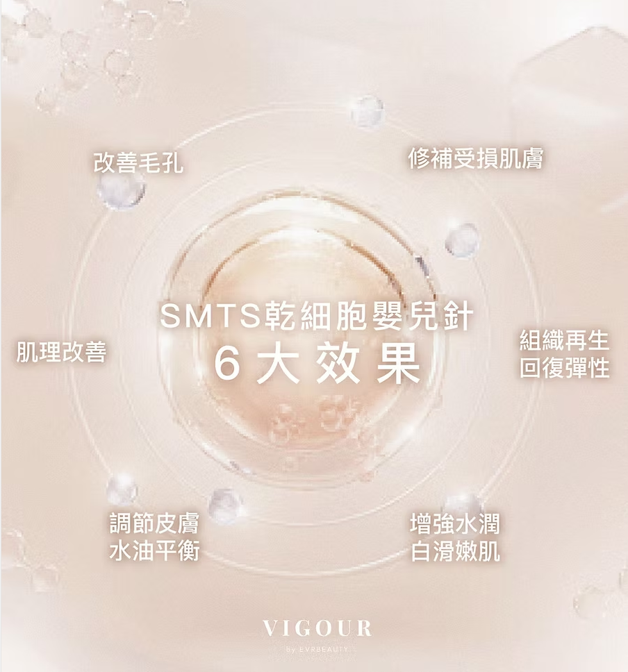 【新客優惠】sMTS 幹細胞嬰兒針療程