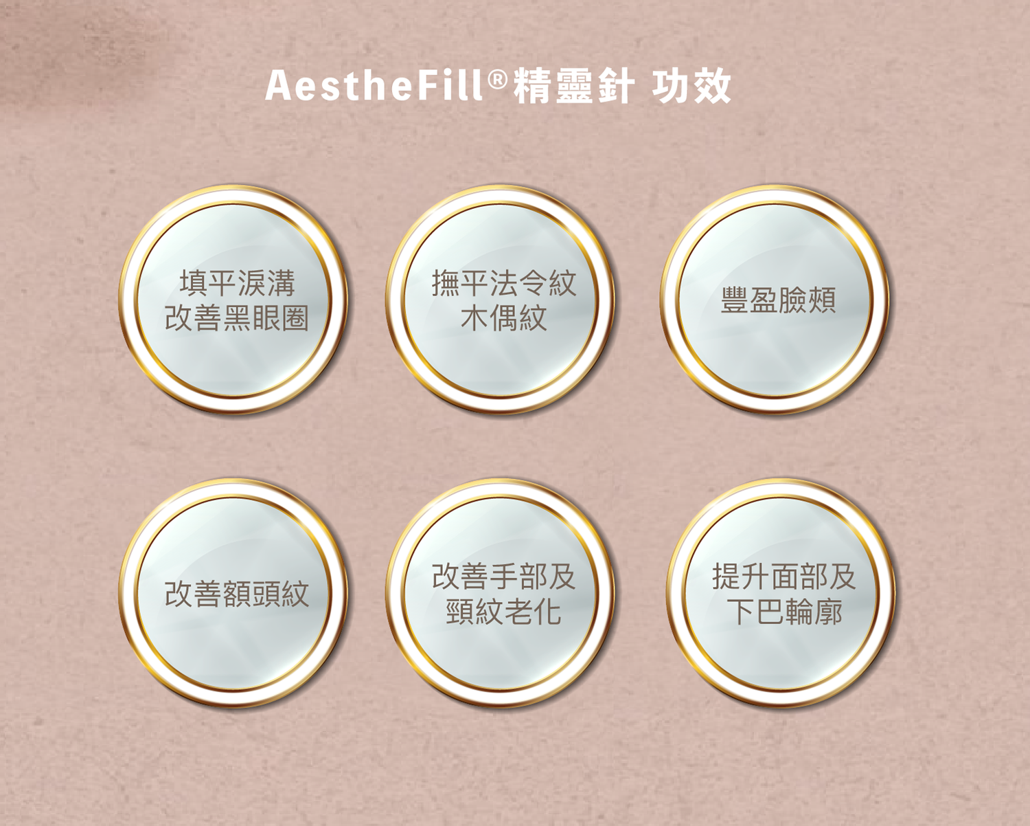 【新客優惠】AestheFill®精靈針