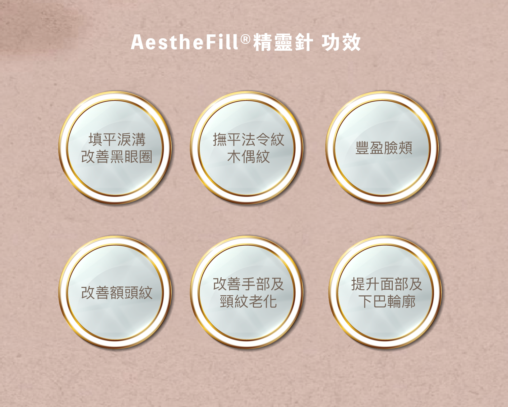 【網購優惠】AestheFill®精靈針47折優惠 - 4針