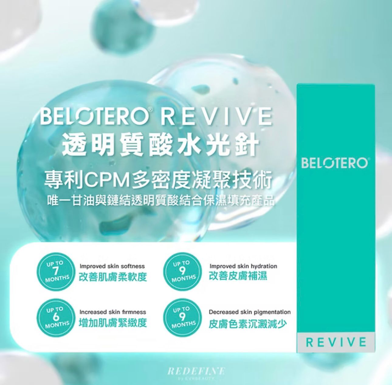 【新客限定】BELOTERO® REVIVE 透明質酸水光針