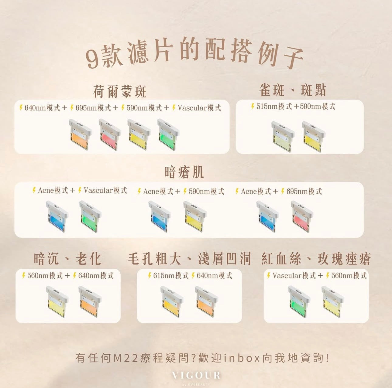【新客優惠】醫療版Stellar M22 超脈衝激光