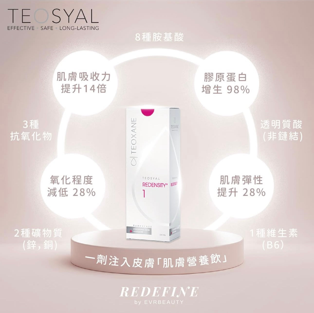 【新客限定】REDENSITY 1®肌膚營養飲 1ml