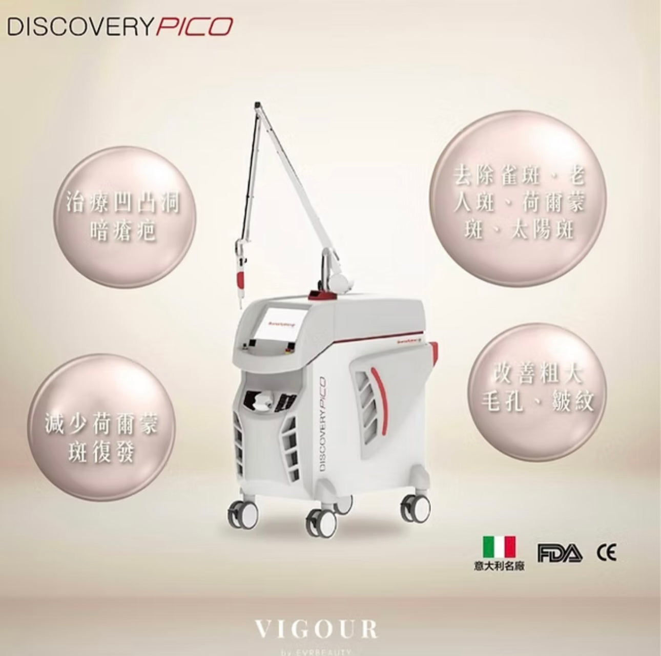 【美白去斑】PICO 1064nm 皮秒美白去斑激光 新客首次優惠