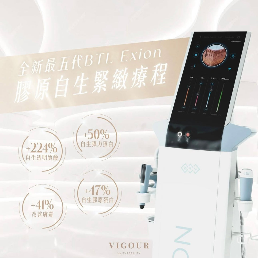 【新客優惠】BTL Exion®膠原自生緊緻療程