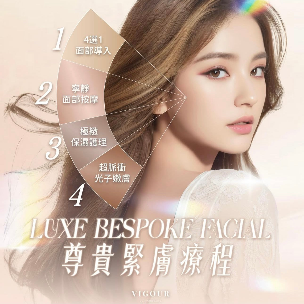【獨家尊享】LUXE BESPOKE FACIAL 尊貴量膚定制療程