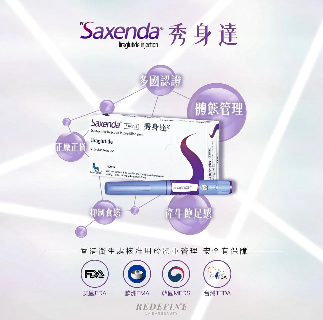 【新客限定】SAXENDA®瘦身筆