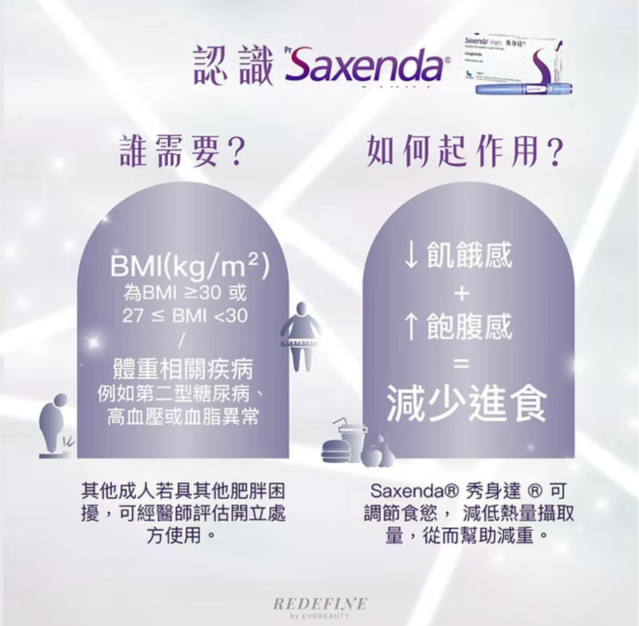 【新客限定】SAXENDA®瘦身筆