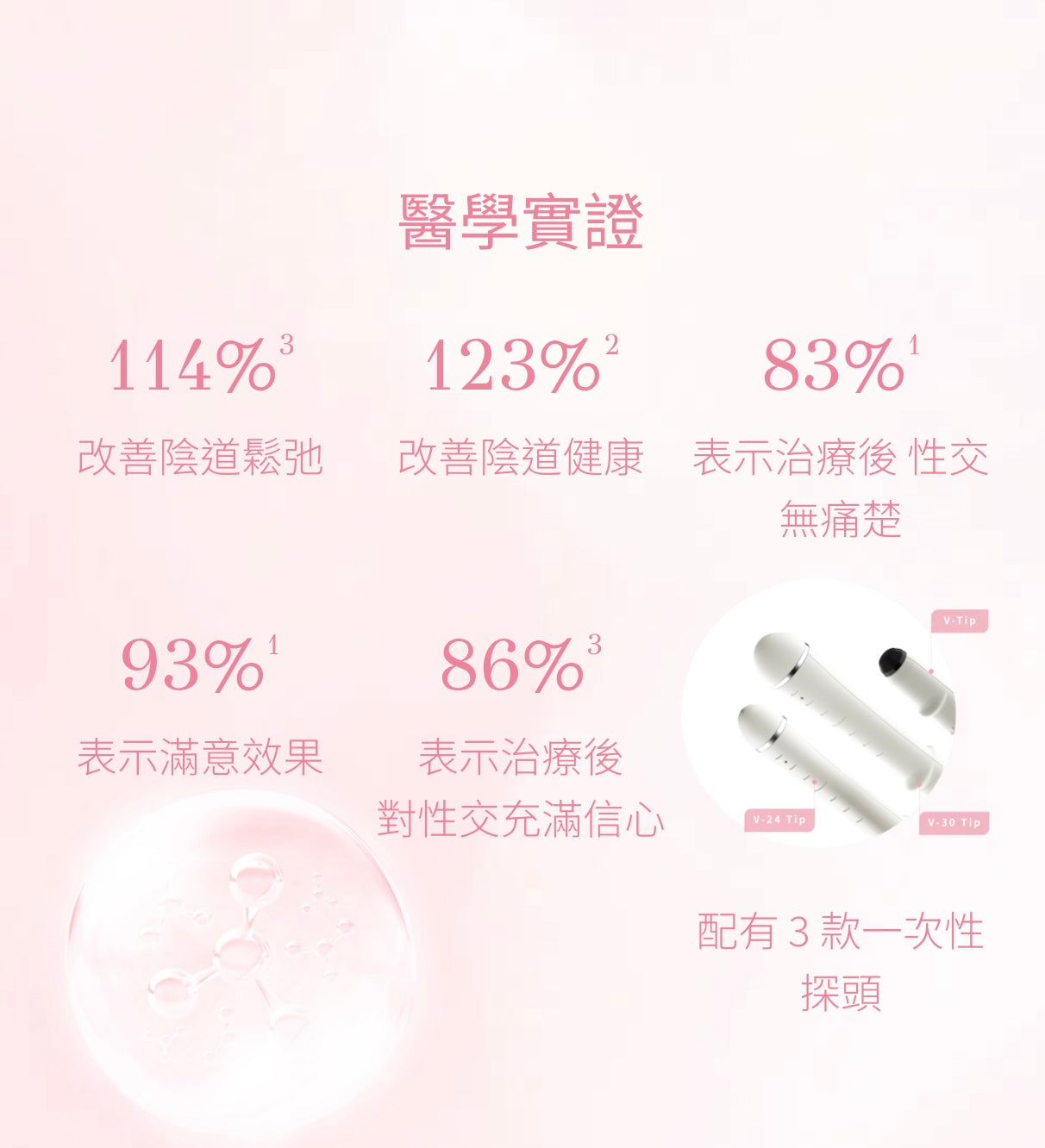 【New Customers Only】EXILIS 360™ Deep Targeted Cellulite Reduction