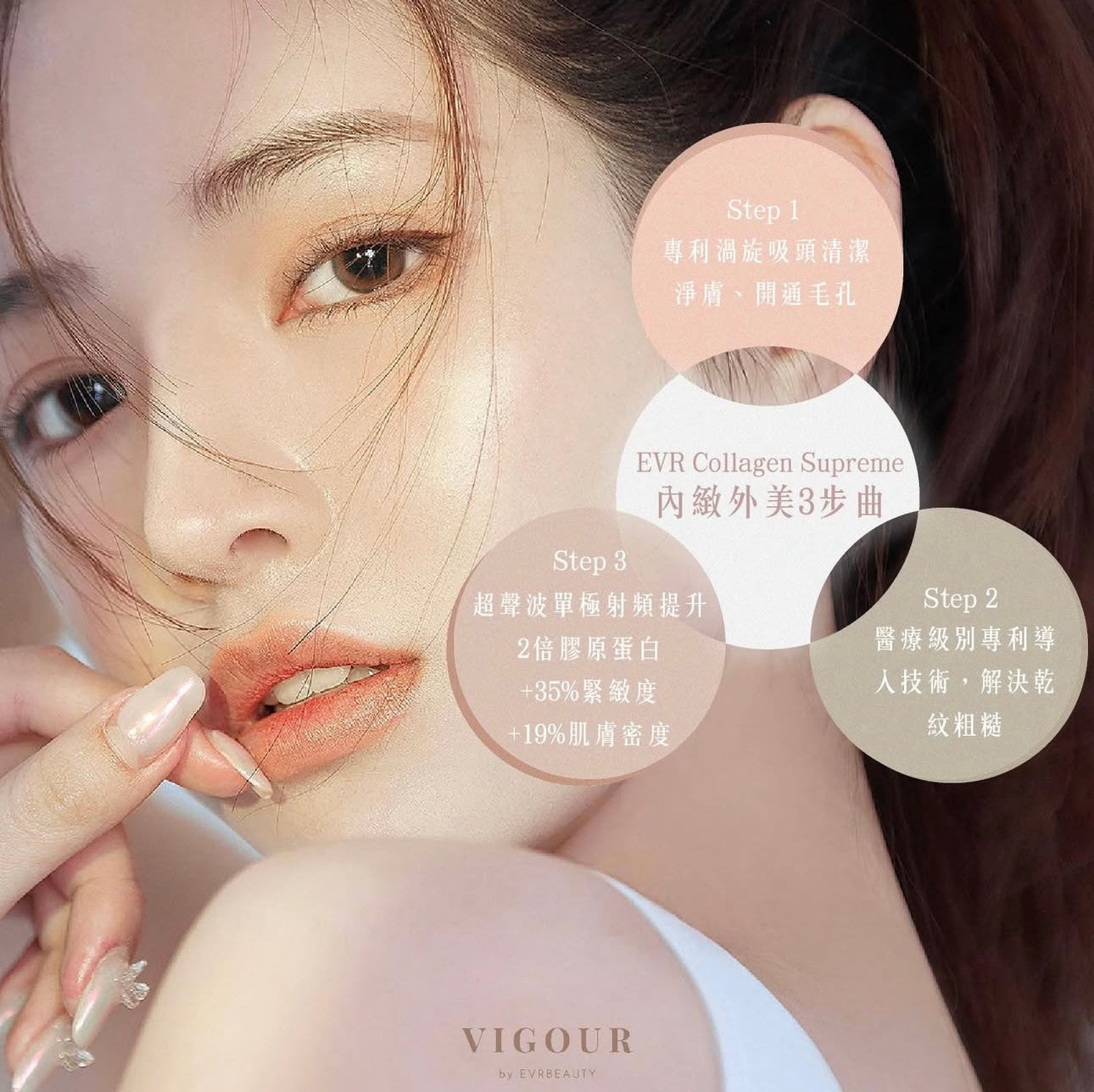 【獨家尊享】SUPREME 逆齡提升輪廓療程