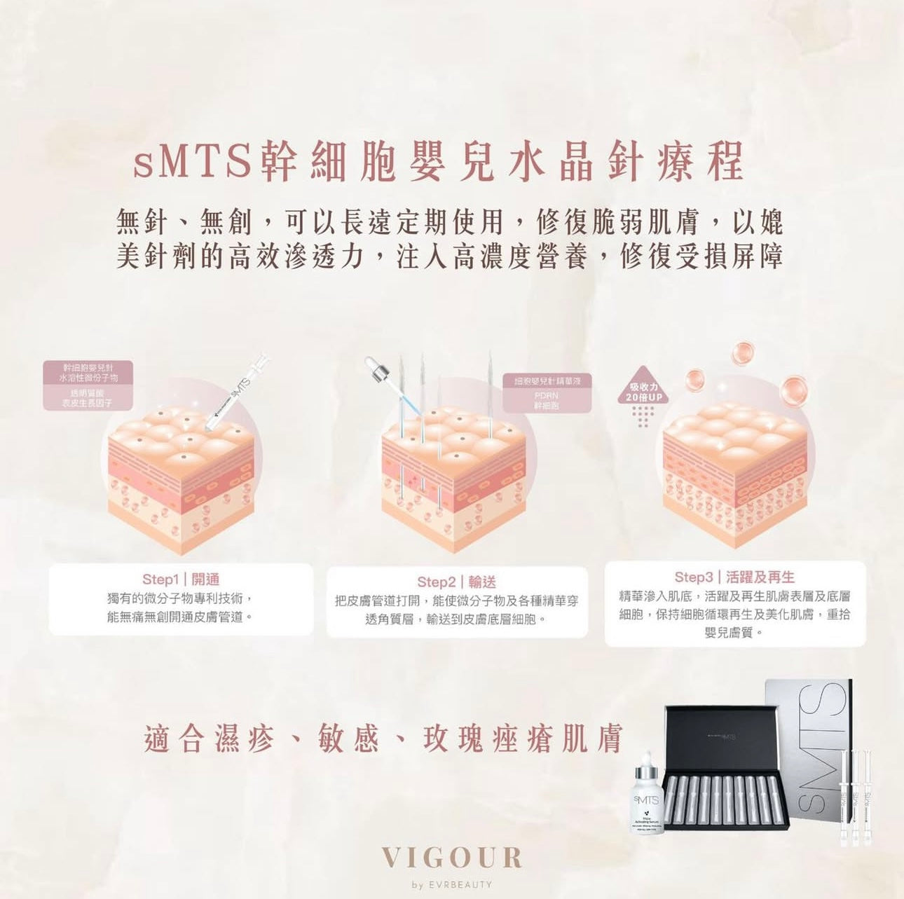 【新客優惠】sMTS 幹細胞嬰兒針療程