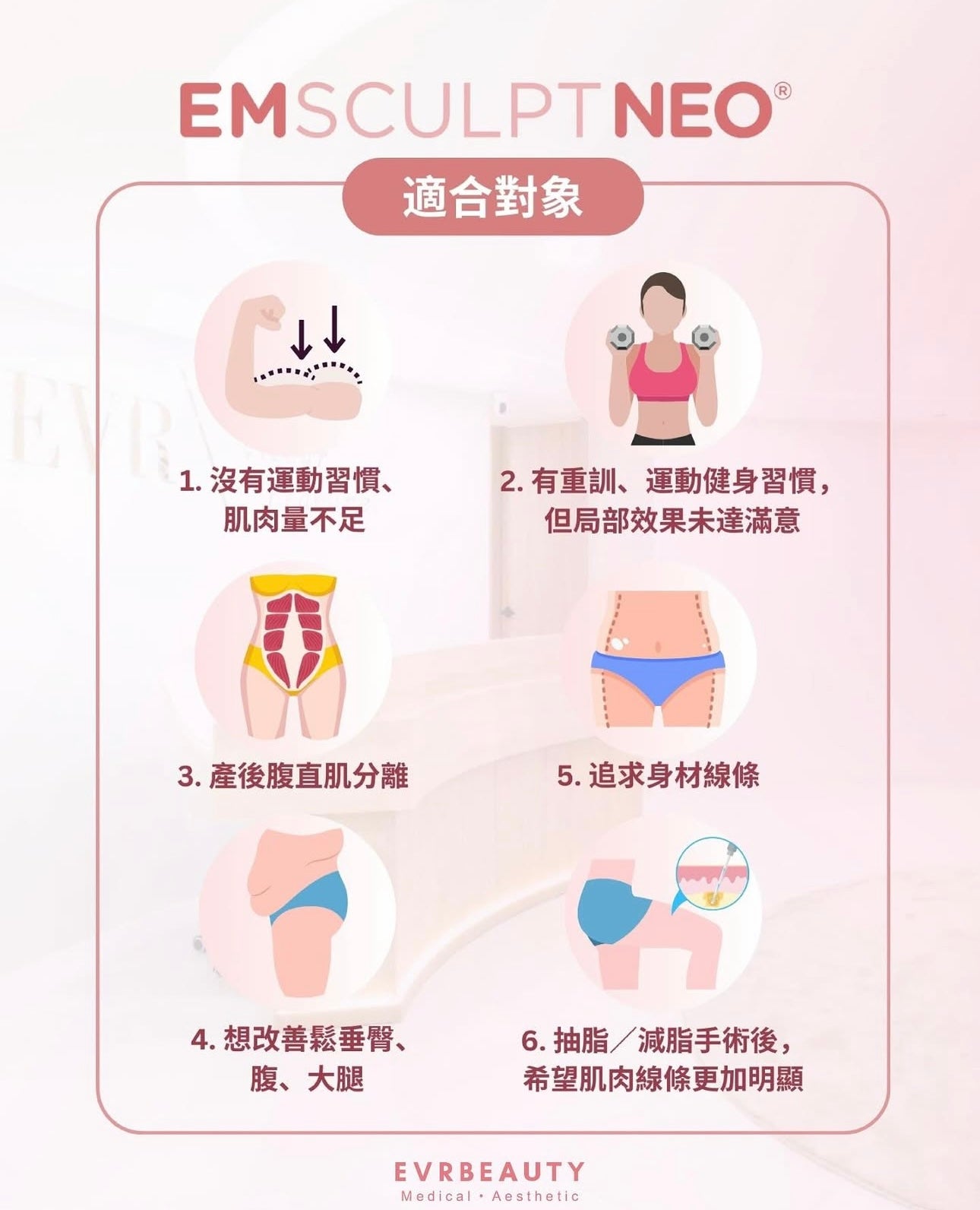 【新客優惠】EMSCULPT NEO™增肌減脂療程 $980