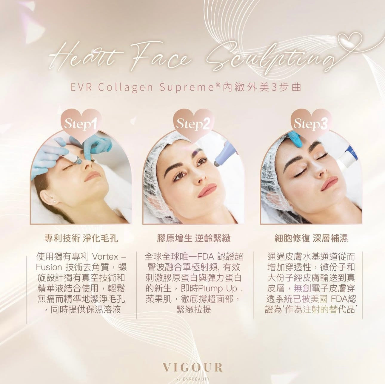 【獨家尊享】SUPREME 逆齡提升輪廓療程