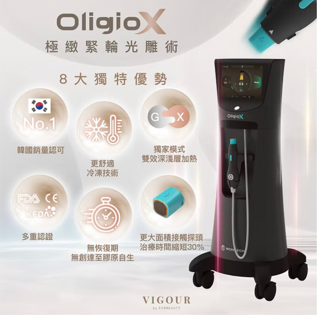 【New Customers Only】EXILIS ULTRA 360™ Upgrade Collagen Eye Bag Gun