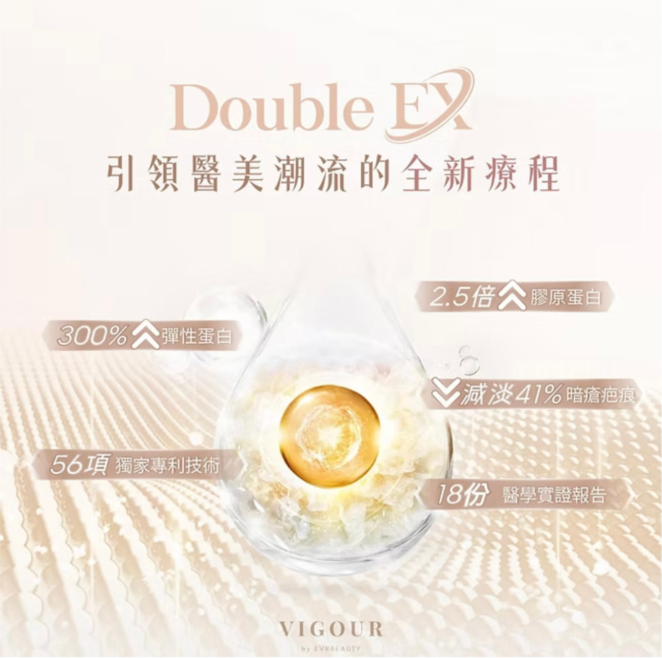【獨家尊享】DOUBLE EX 奇蹟肌幹細胞修復療程