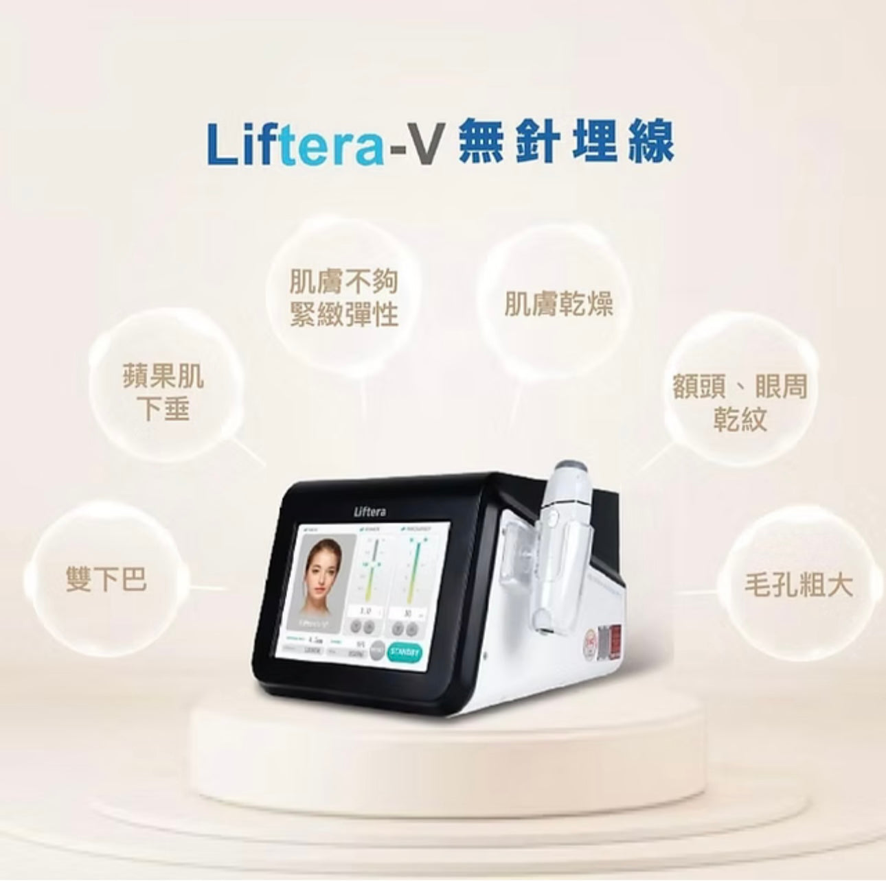 【最強HIFU】LIFTERA-V® 專業無針埋線療程