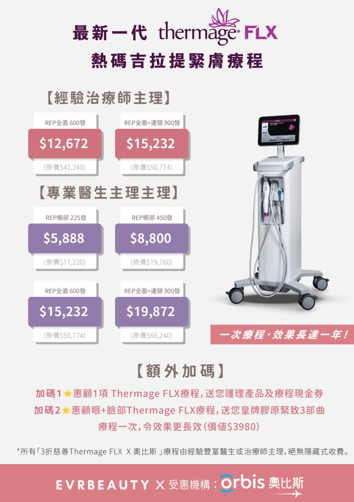 【全港獨家】奧比斯3折慈善Thermage® FLX智能緊膚