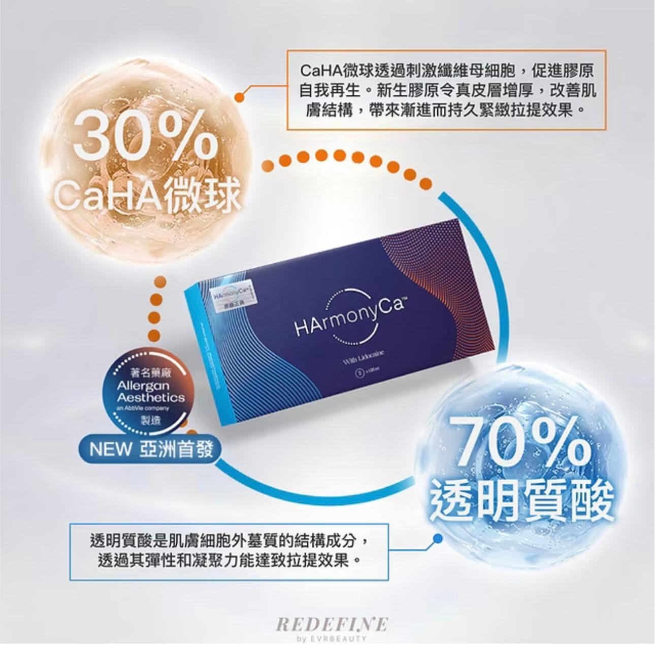 【新客限定】HArmonyCa™美神針