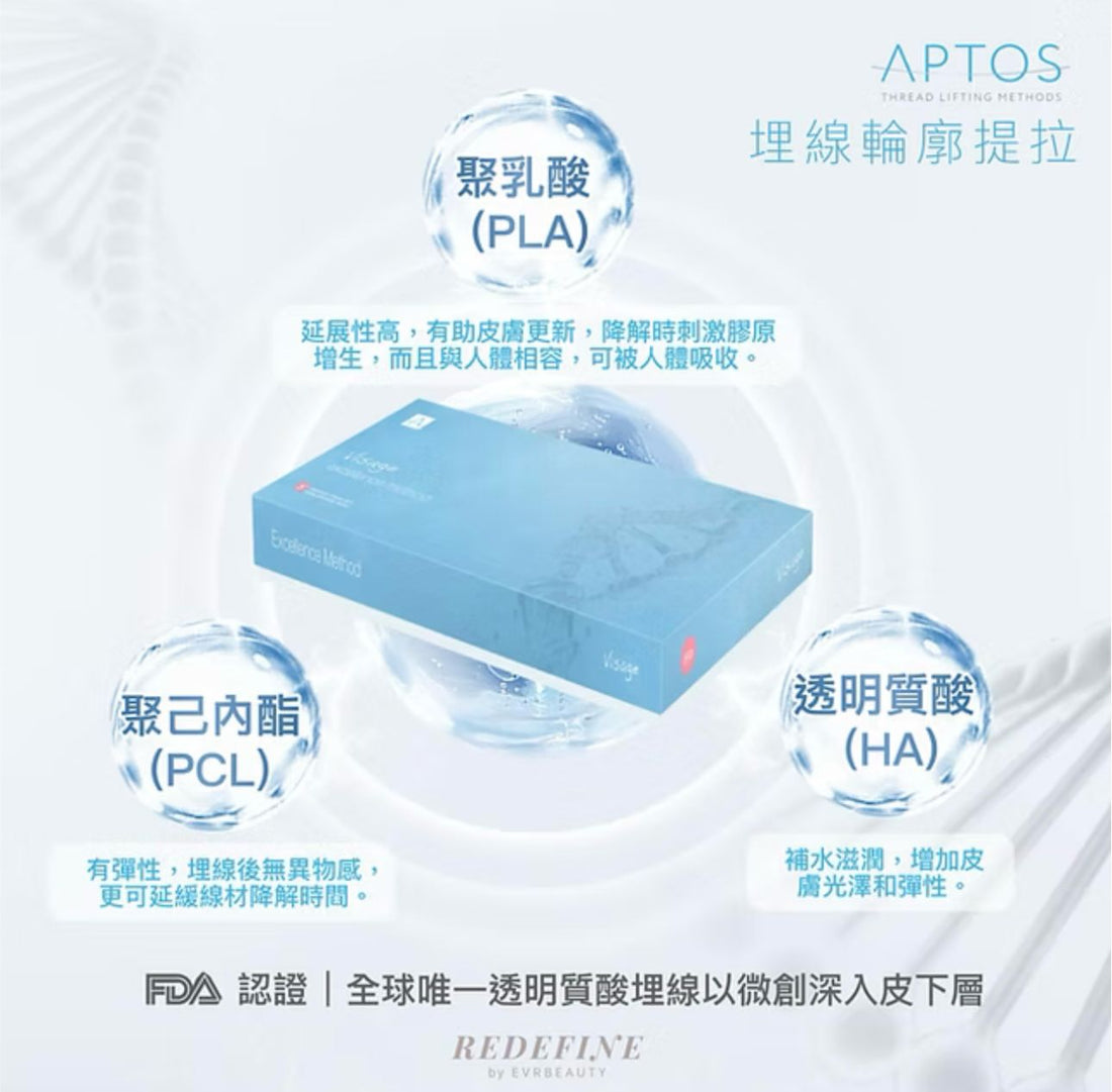 【New Customers Only】Thread Lifting® Medical Thread Embedding Treatment 6 Threads