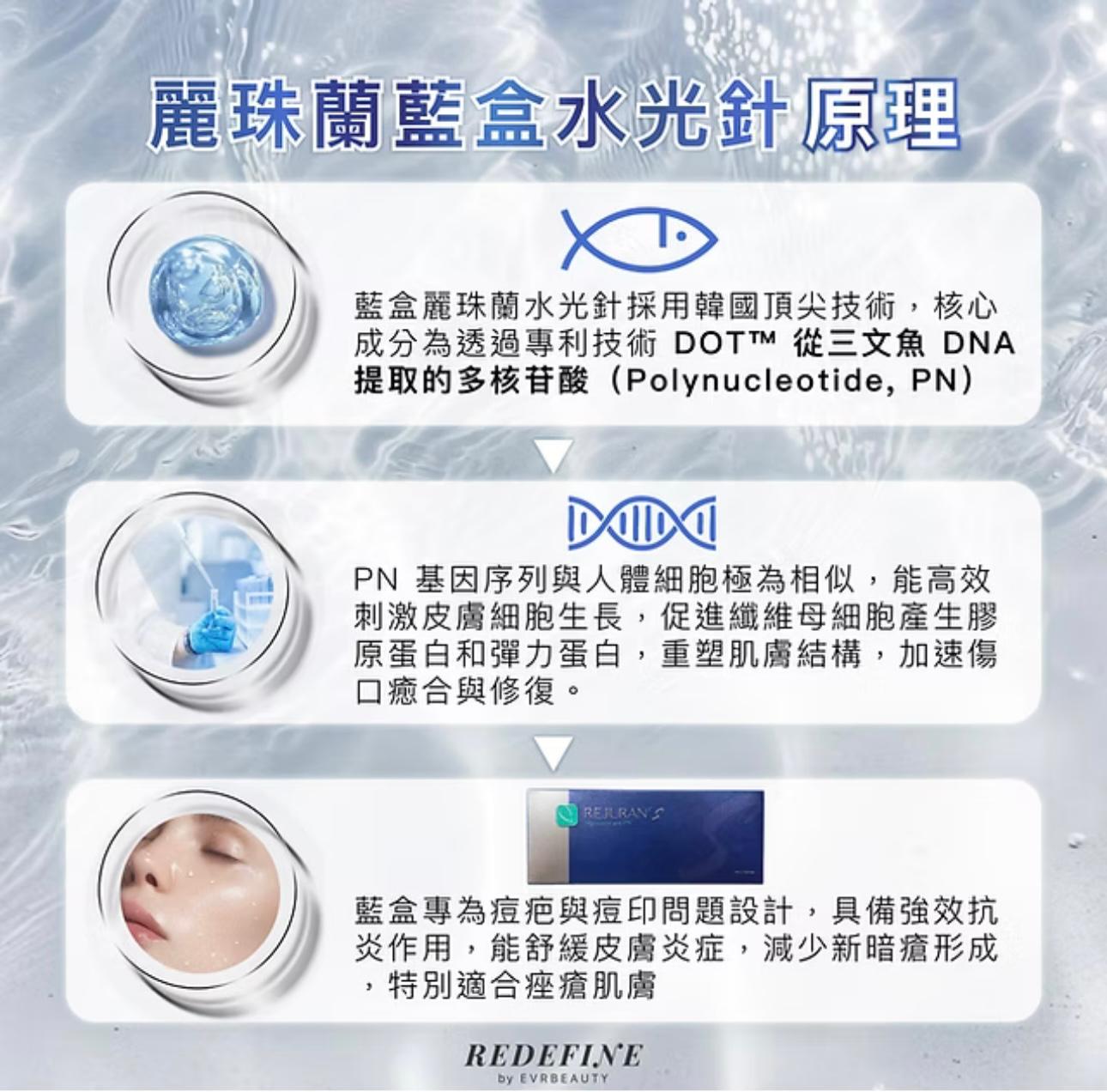 【新客限定】REJURAN 麗珠蘭(藍盒)水光針