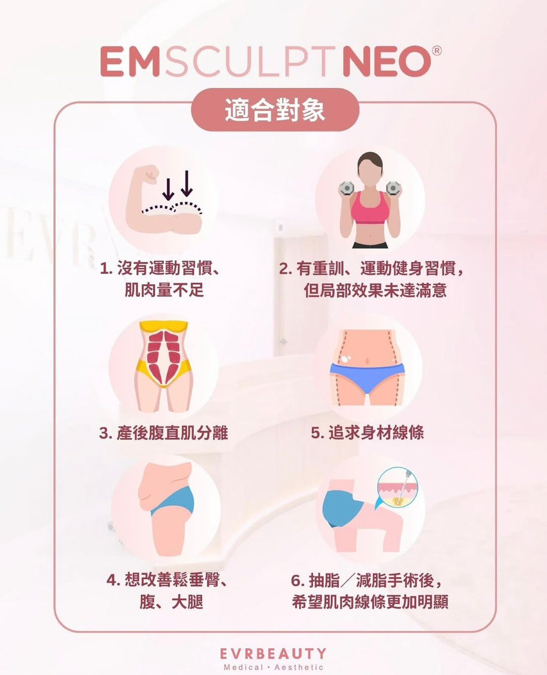 【新客優惠】EMSCULPT NEO™增肌減脂療程 $980