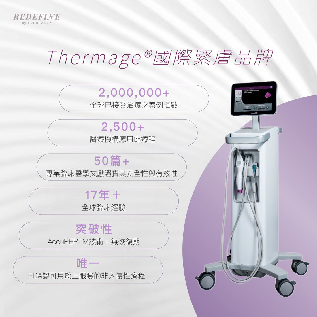 【全港獨家】Thermage® FLX療程
